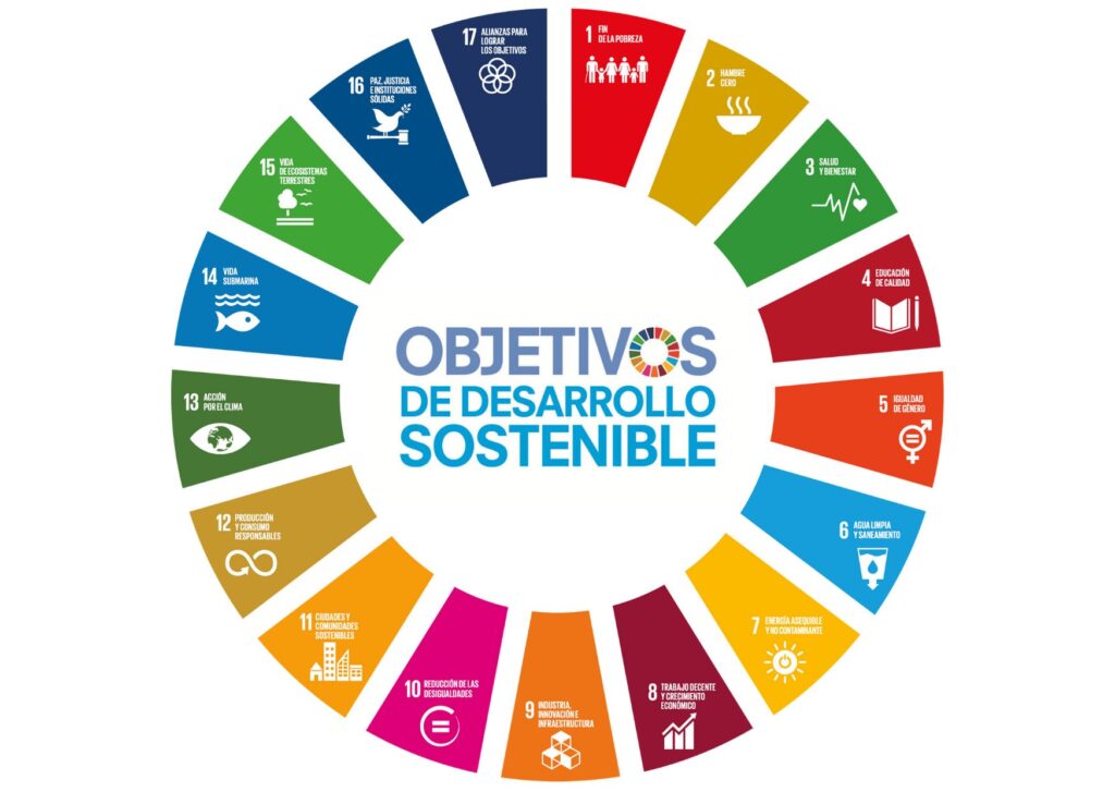 sostenibilidad
